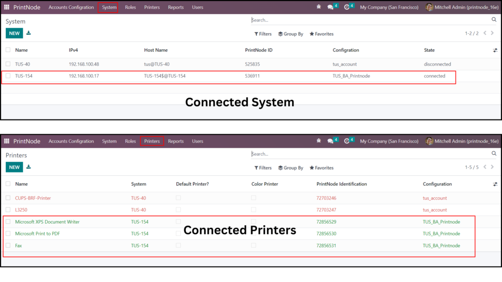 connected system